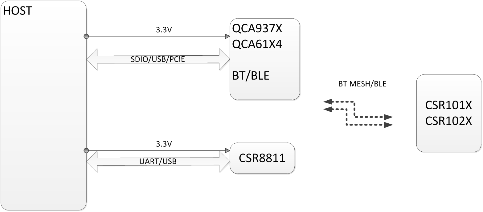 1503903592102200.png 圖片7.png