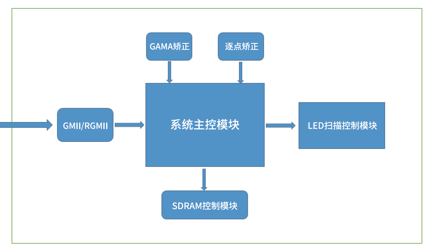 1620714846909739.png 1620714846909739.png